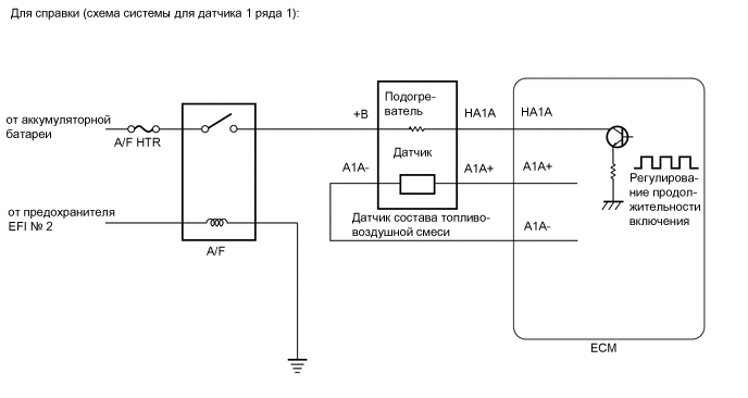 A002BNRE16