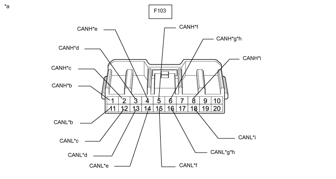 A002BUSC35