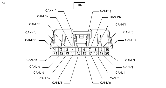 A002BUSC36