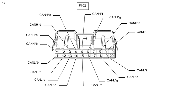 A002BUSC38