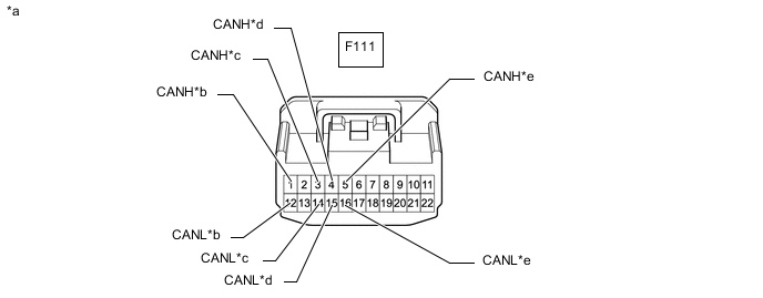 A002BV4C05