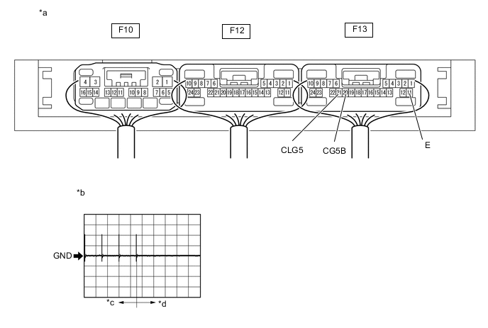 A002C7UC27