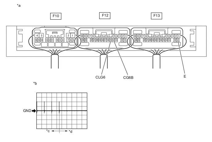 A002C7UC28