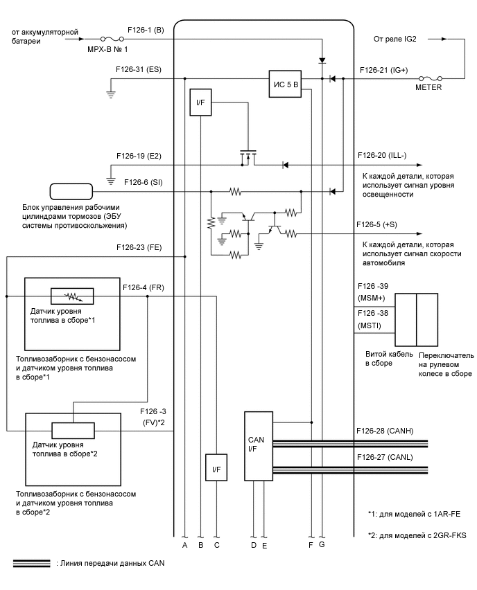 A002CBDE01