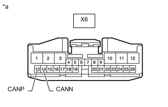 A002CCOC01