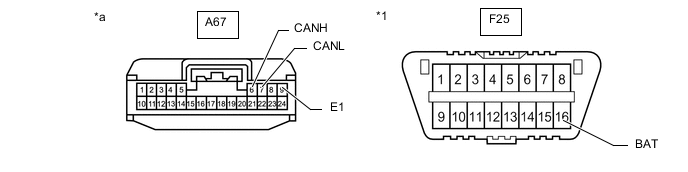 A002CF9C01