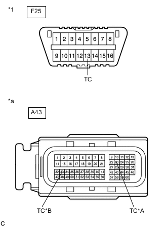 A002CHMC31