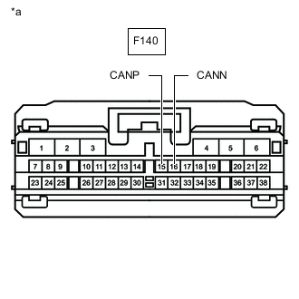 A002CHNC07