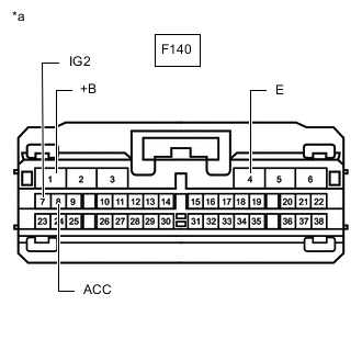 A002CHNC08