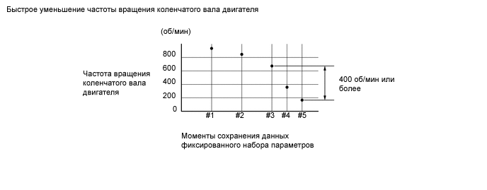 A002CJTE11