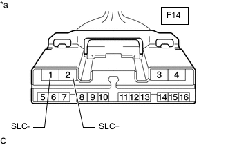 A002COYC30