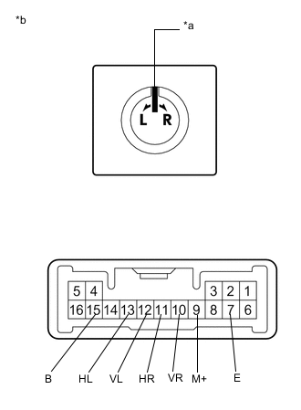 A018GZDC03