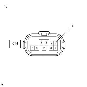 A018IAGC11