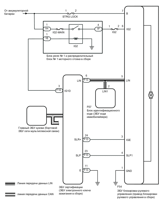 A018IALE05