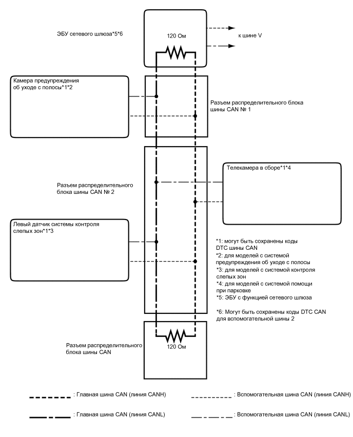 A018IP4E02