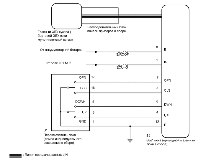 A018IPDE01