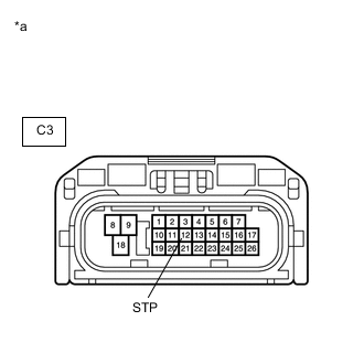 A018ITDC15