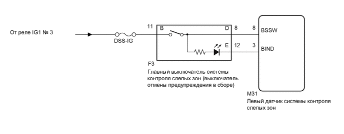 A018J2EE12