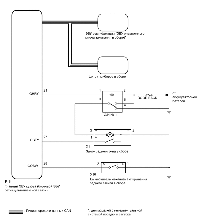 A018J3ME03