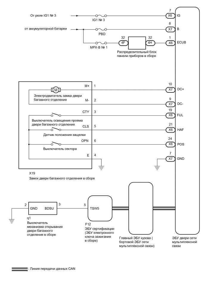 A018JFSE02