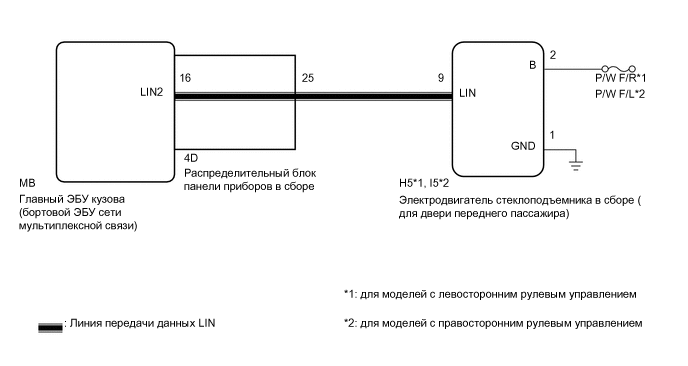 A018JLDE16