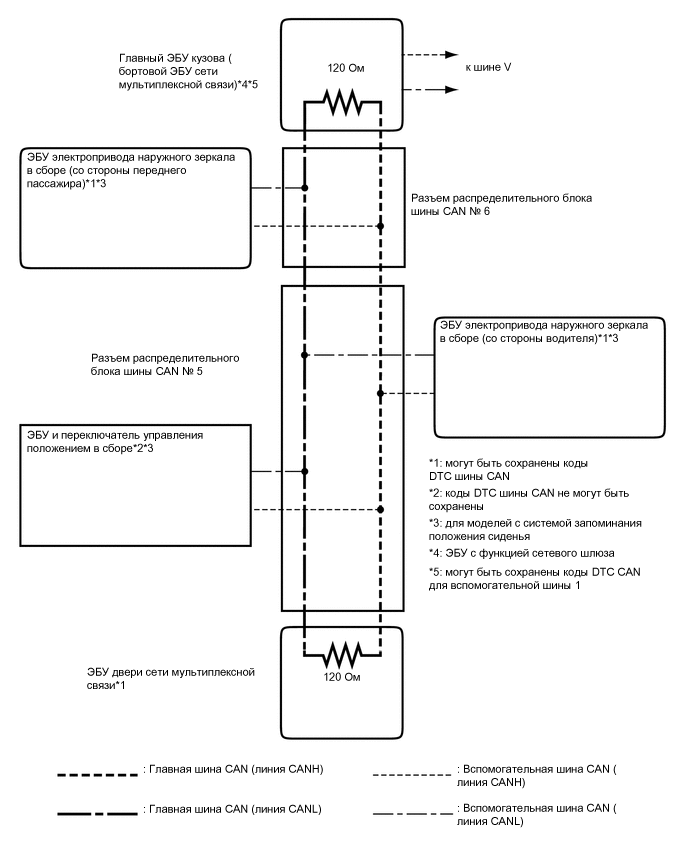 A018K44E01