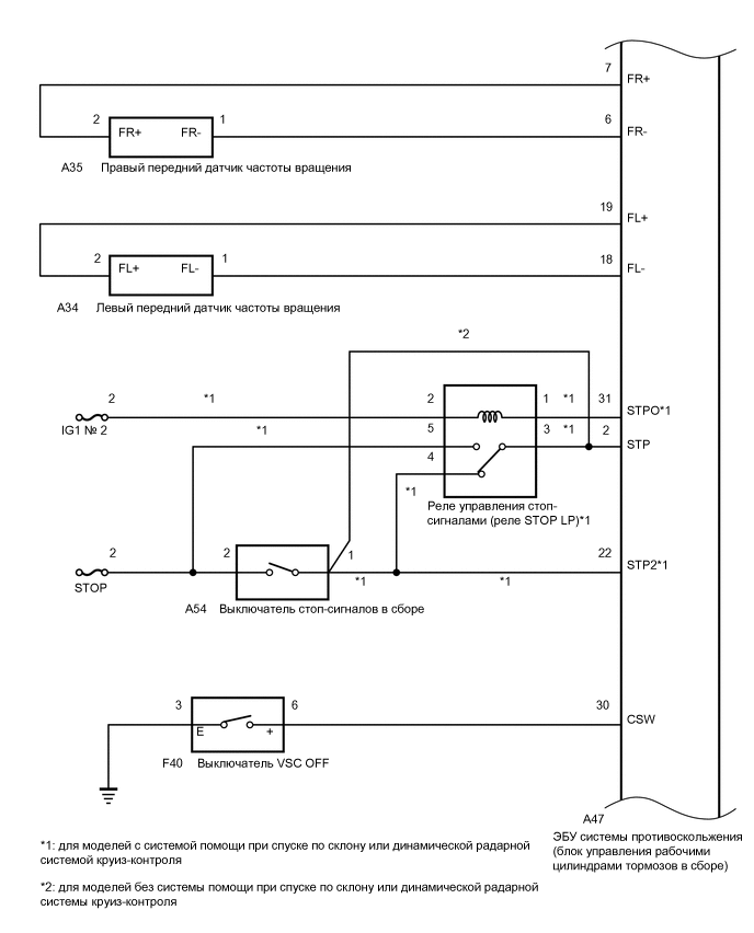 A018KQSE01