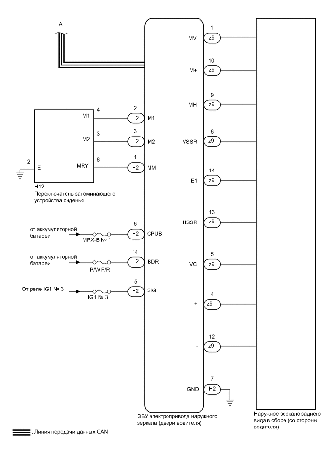 A018LCPE03