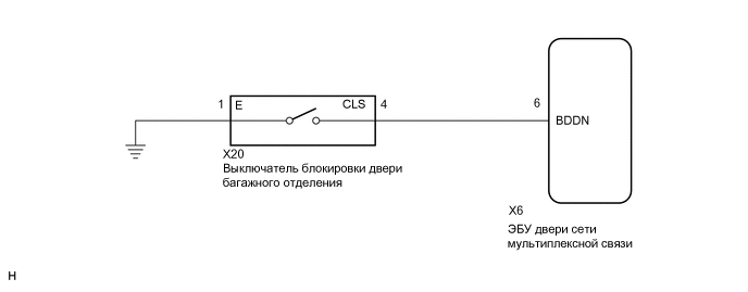 A018LUYE22