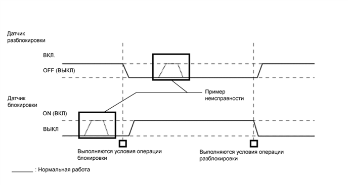 A018LV3E07