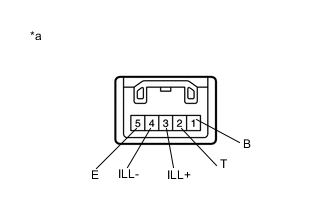 A018LVNC02