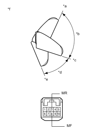 A018M32C03