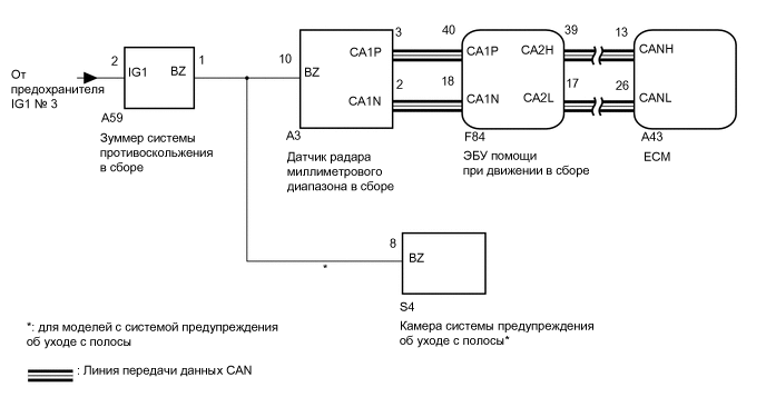 A018ME2E03