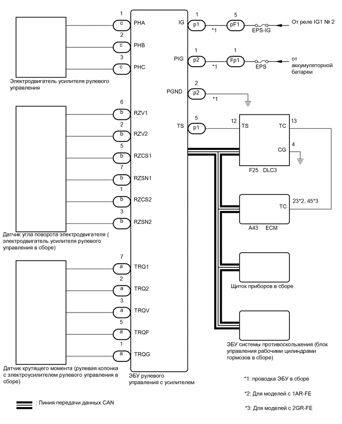 A018MG6E02