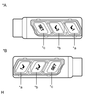 A01GEQCC01