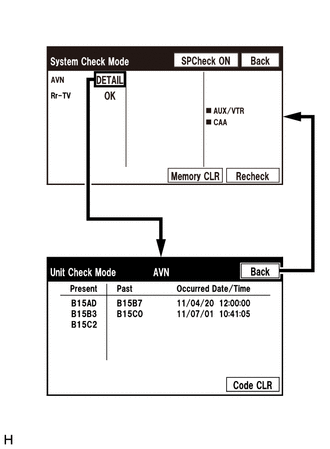 A01QUZD