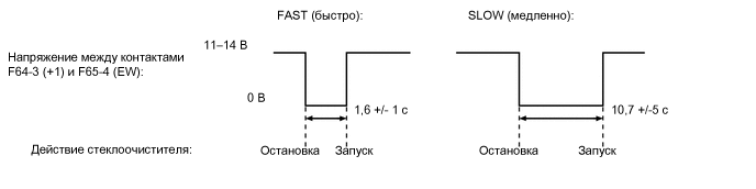 A01QVCBE42