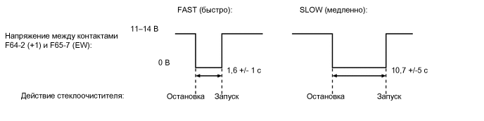 A01QVCBE43