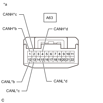 A0000OTC13