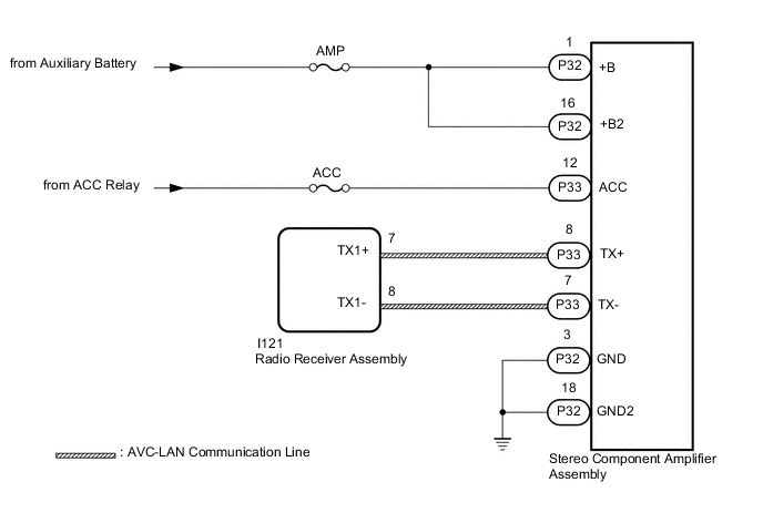 A0000U7E01