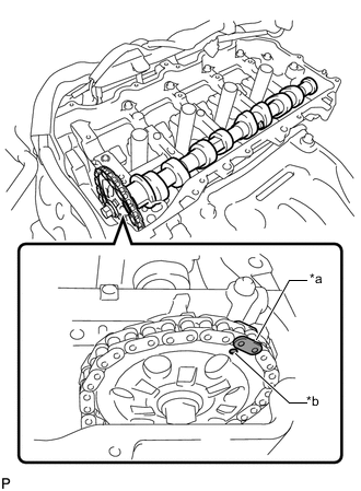 A0000ULC05