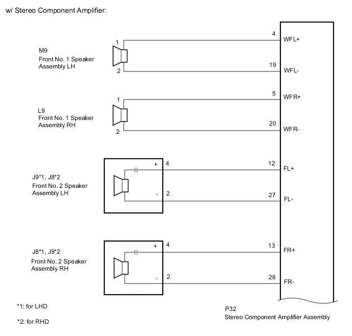 A0000VSE01