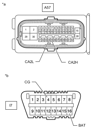 A0001DTC02