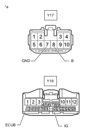 A0001GCC02