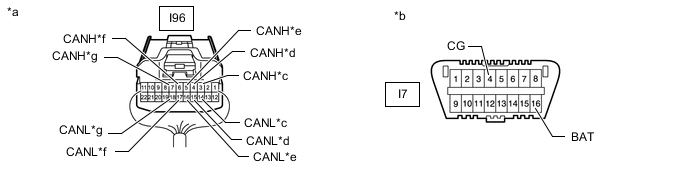 A0001NXC08