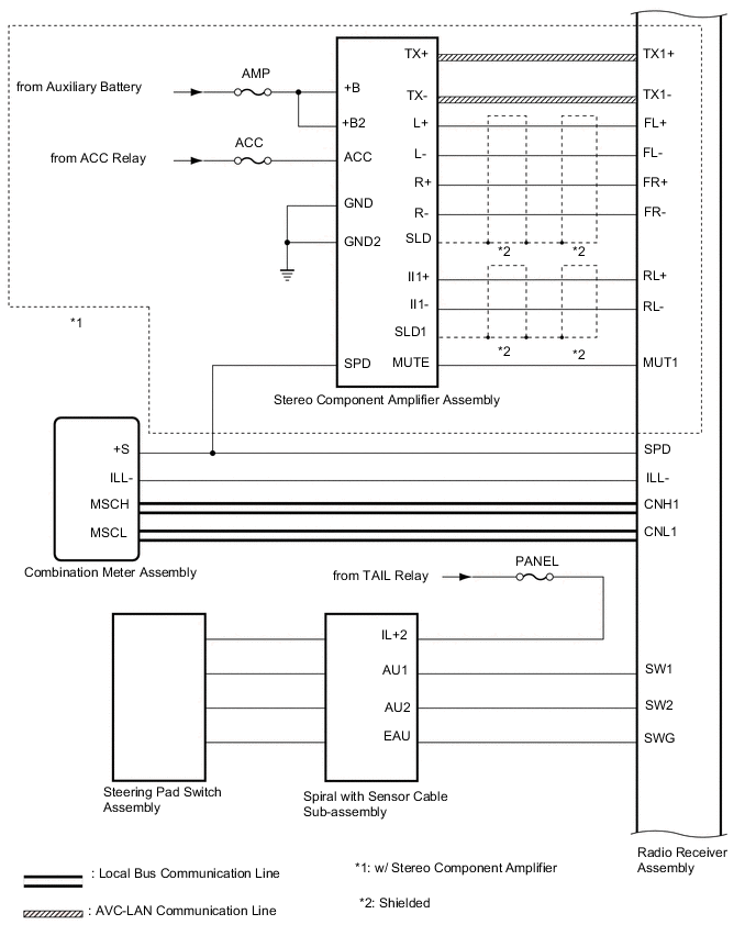 A0001OWE01