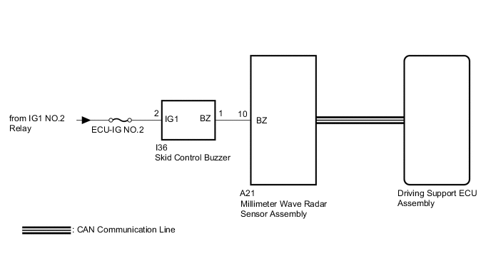 A0002AFE12