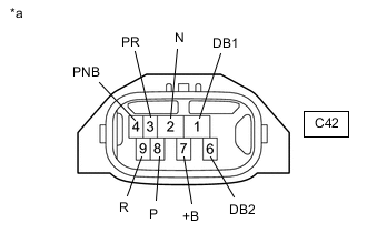 A01CMR6C06