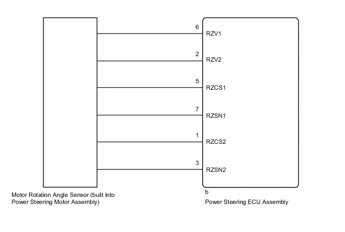 A01CMSNE11