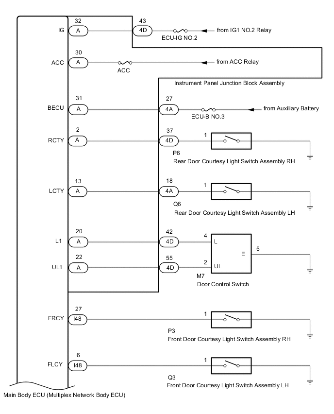 A01CNJ2E01